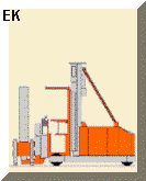 EK combination order picking turret forklift