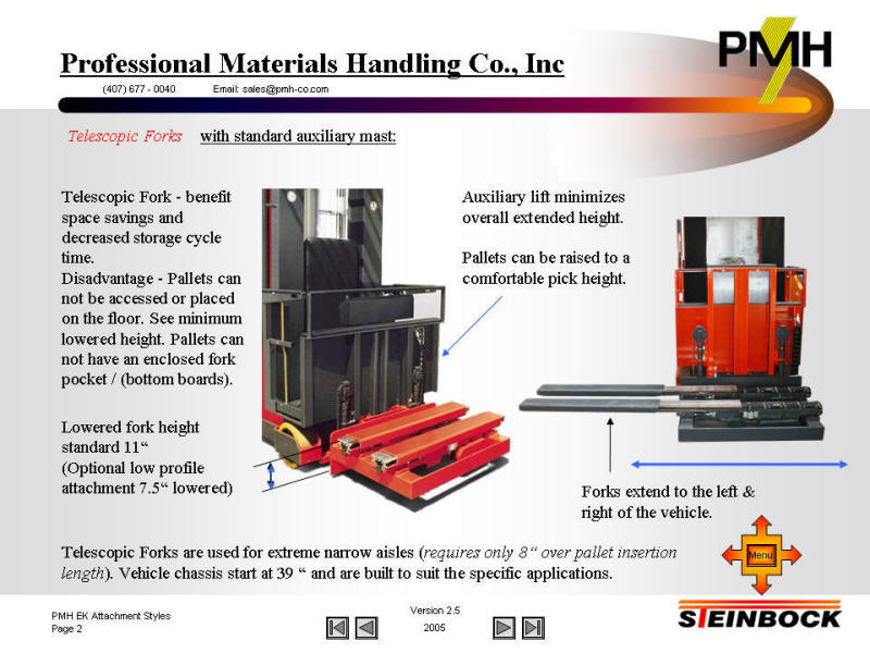 Narrow aisle telescopic forklift attachment