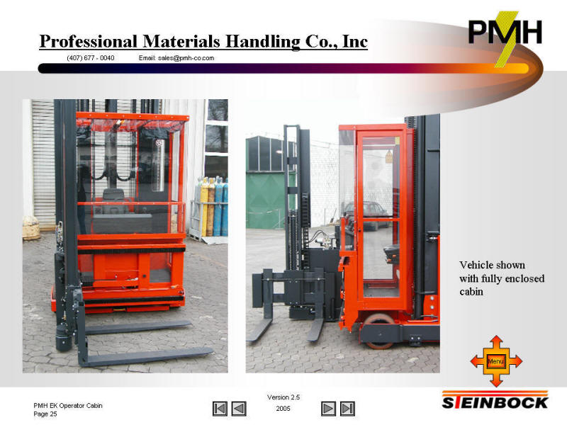 Thermal insulated andl heated windshield with compartment heater