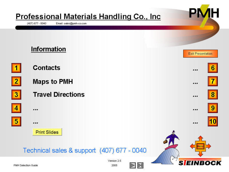 navigation graphic for contact information