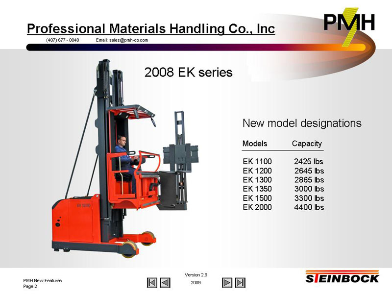 Front and rear view of EK 15 turret forklift
