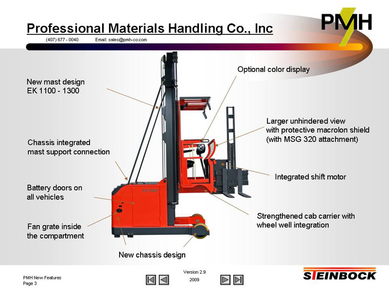 innovative and reliable features of the EK turret forklift