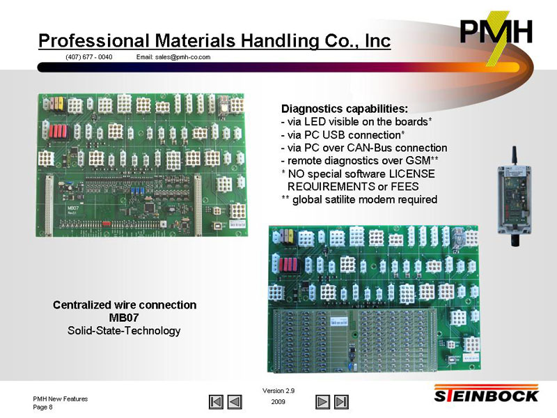 Features and ergonomic control description