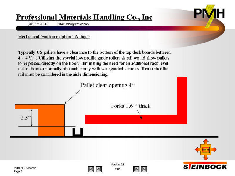 Rail guidance options shown with pallet dimensions
