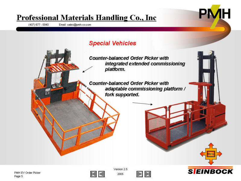 Counter Balanced Order Selector with integrated extended work platform