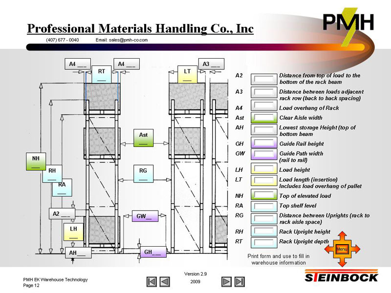 required warehouse / aisle and rack dimensions used in planning very narrow aisle warehouse storage