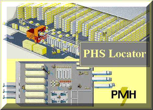 Warehouse location system and inventory control