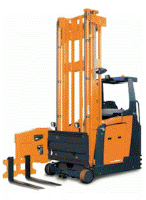 WD Model Turret Forklift