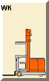 WK order selecting forklift