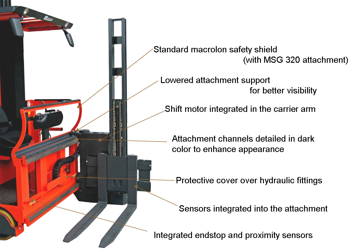 Steinbock attachment changes for 2010