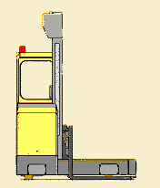 Electric sideloading forklift