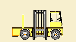 Boss IC engine outdoor sideloading forklift