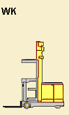 WK order selecting forklift