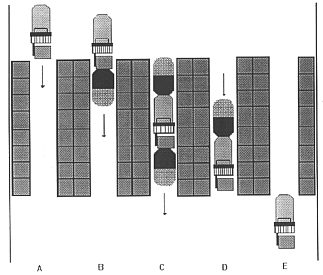 overview of pedestrian laser scanner operation in narrow aisles