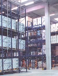 warehousing with narrow aisles and flow racks