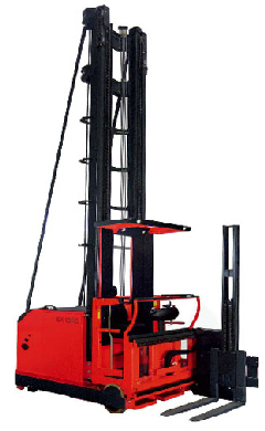 turret forklift